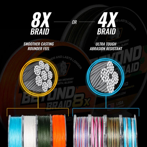 Purple Prowler 8X - Ultra Performance 8 Strand