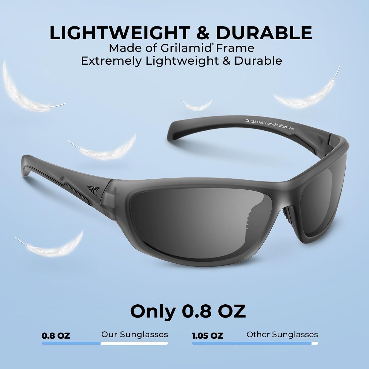 Ultimate Polarized Sport Shades