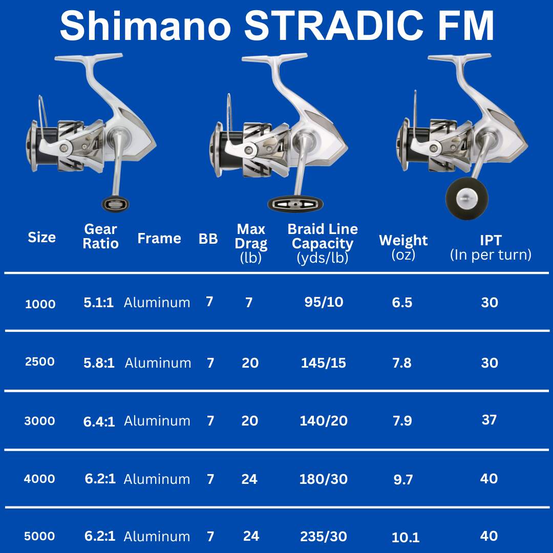 Shimano Stradic FM Spinning Reels 2500