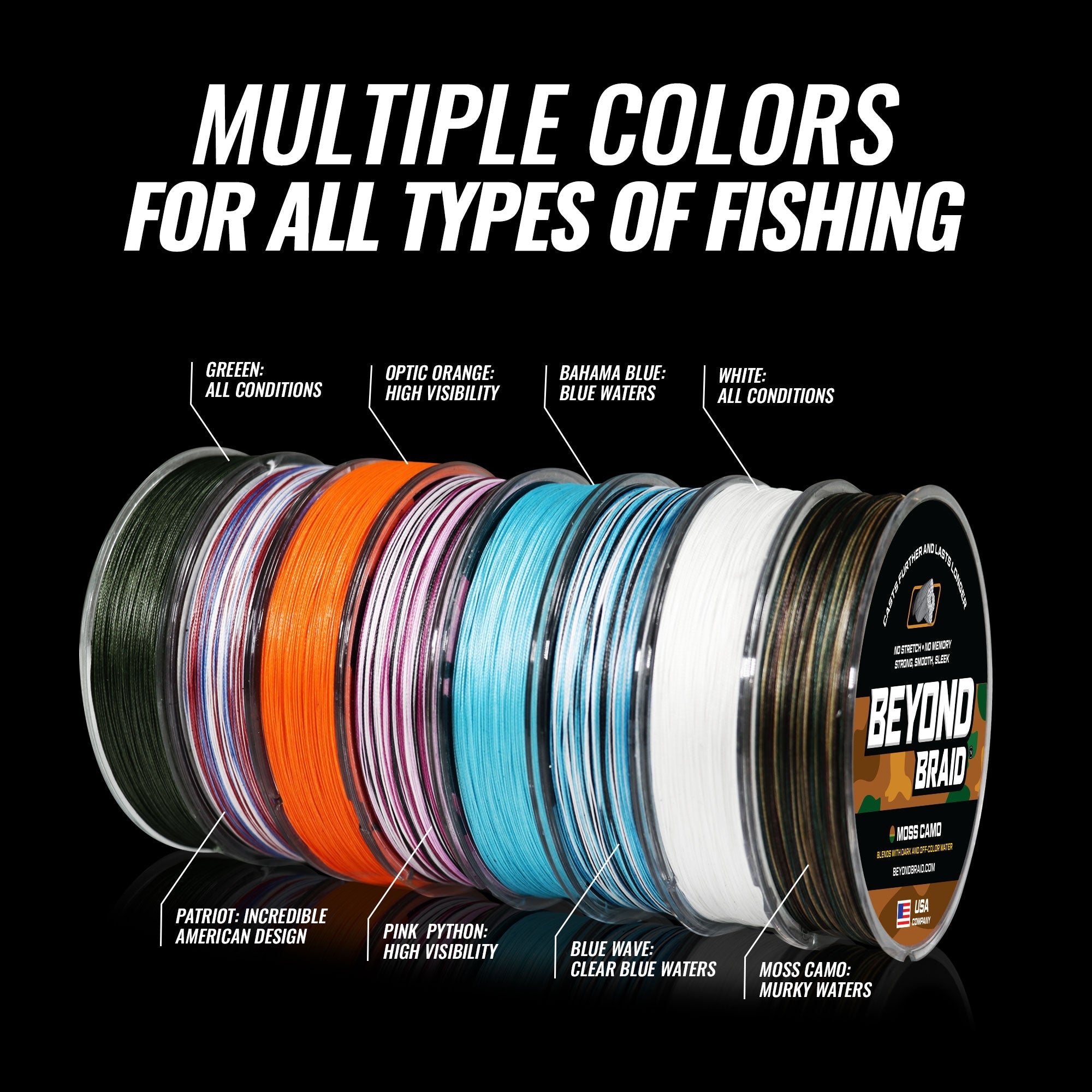 Purple Prowler 8X - Ultra Performance 8 Strand